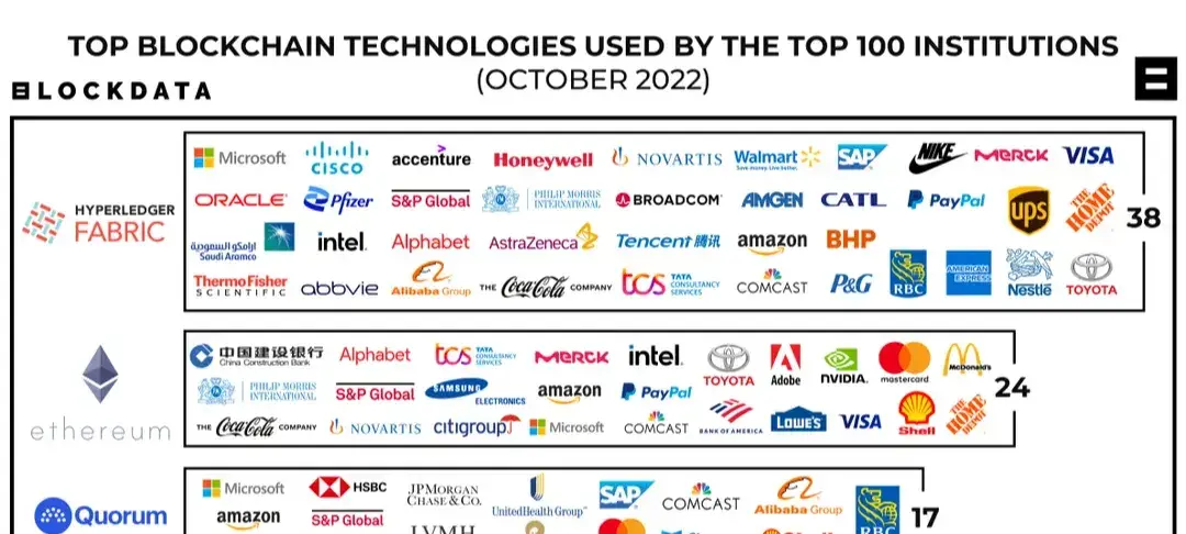 Picture of The Digital Upload | Regulation is now Inevitable