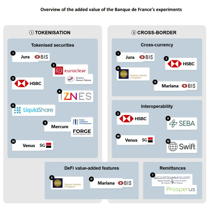 Picture of The Digital Upload | Digital Assets and the Future of Money