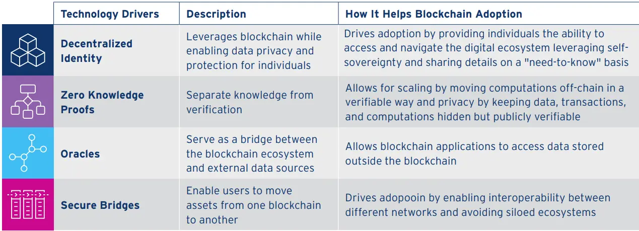 Picture of The Digital Upload | (Tokenized) Money Market Funds are Here