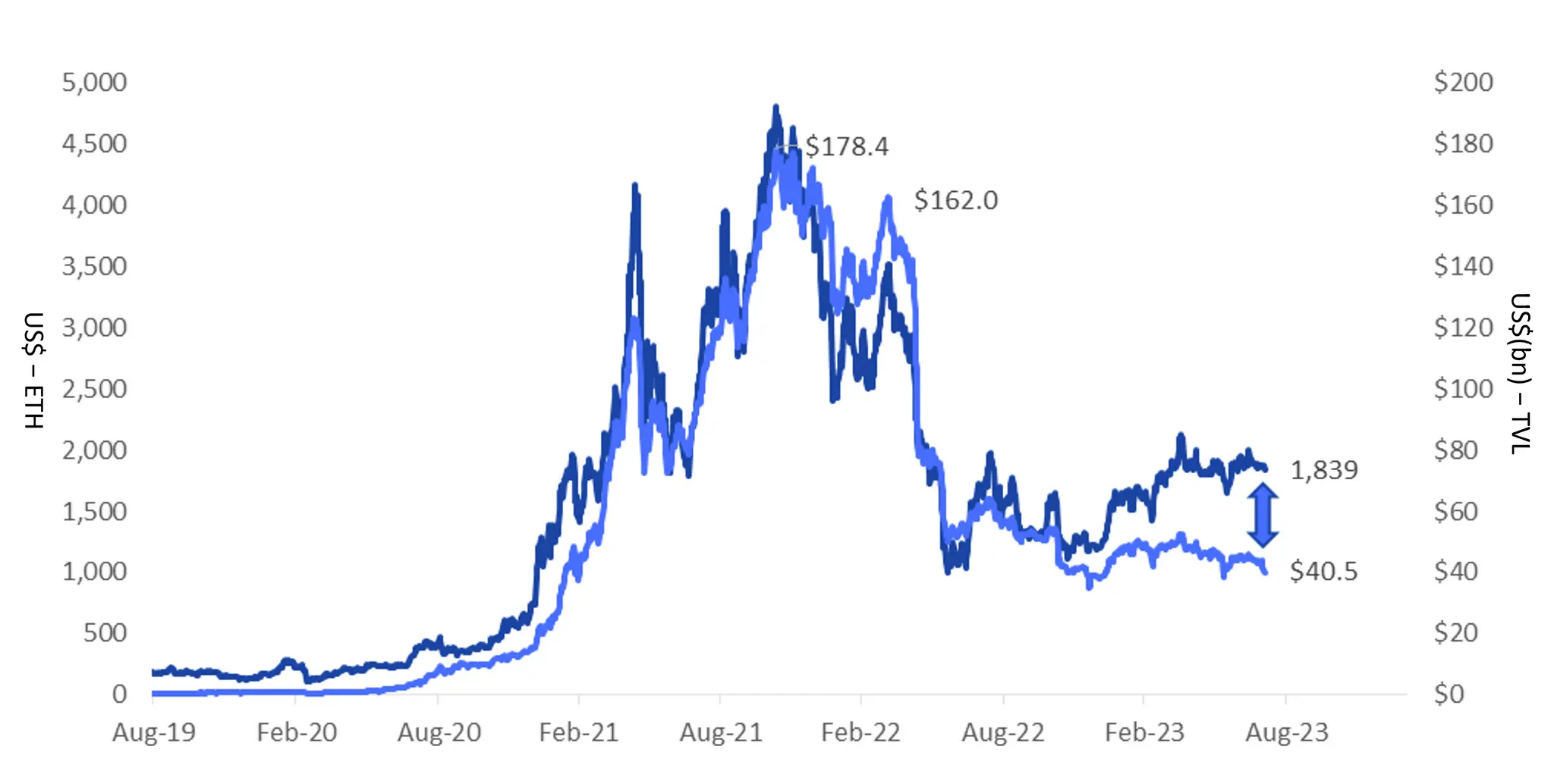 Picture of The Digital Upload | A Further Flurry of ETF Proposals 