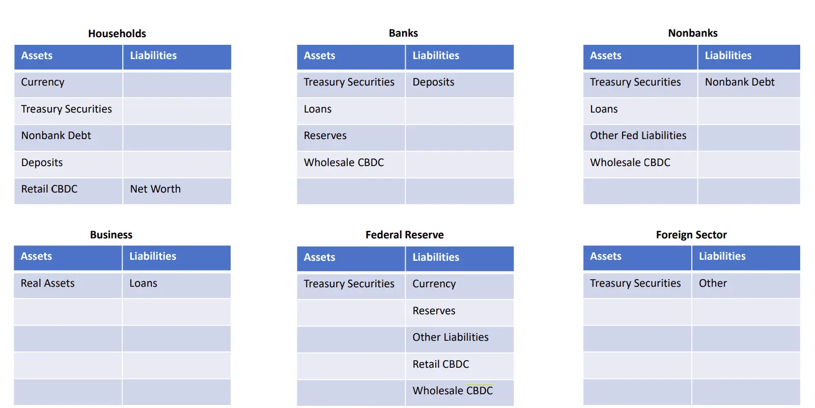 Picture of A New Monetary Tool Kit