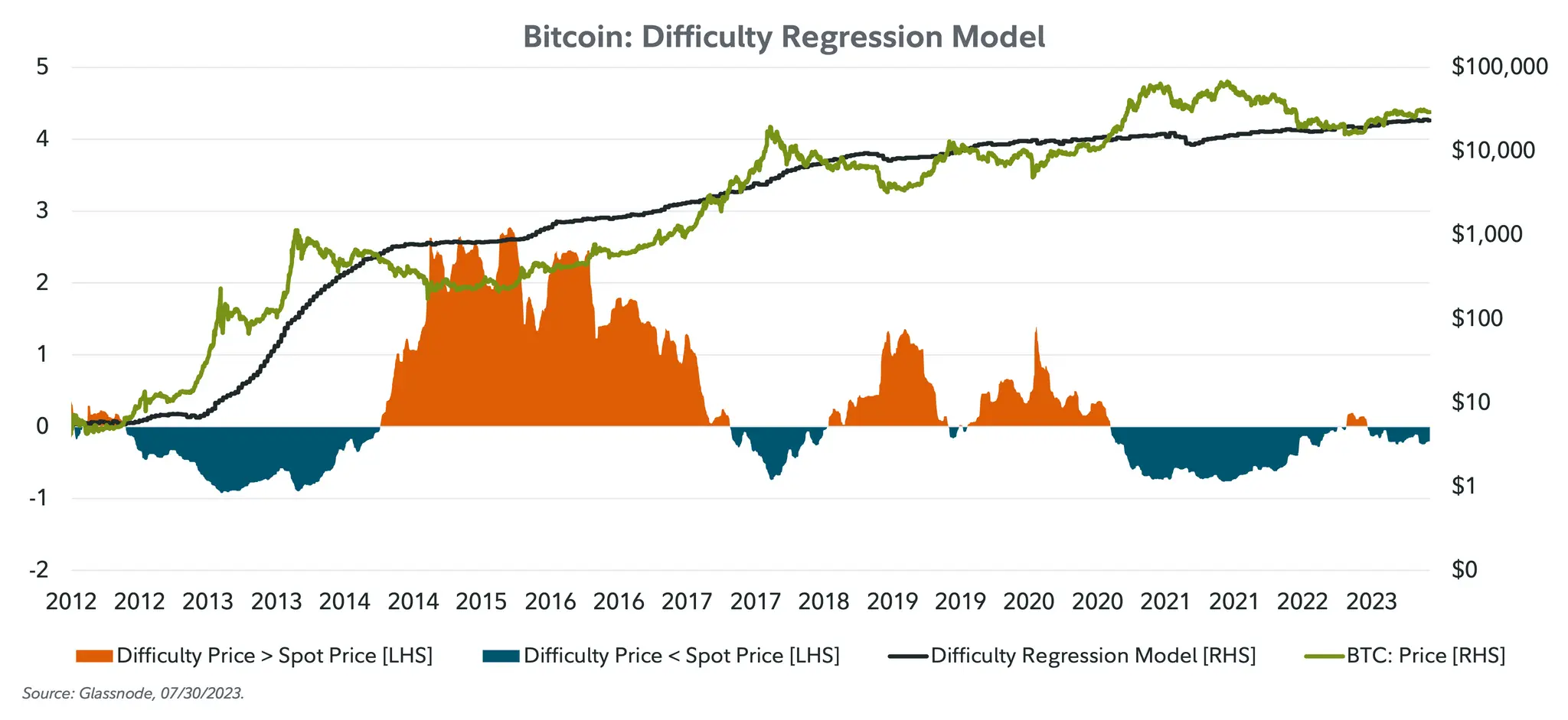 Picture of The Digital Upload | Jacobi's ETF Goes Live